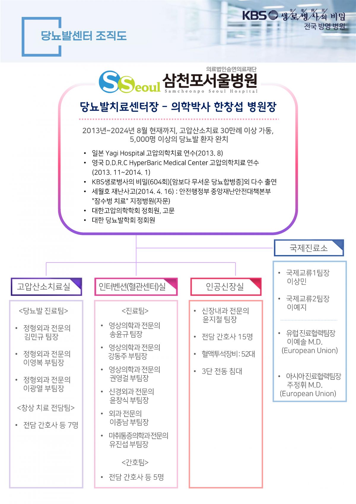 첨부이미지