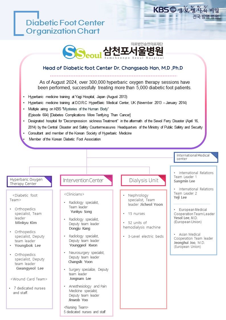 첨부이미지